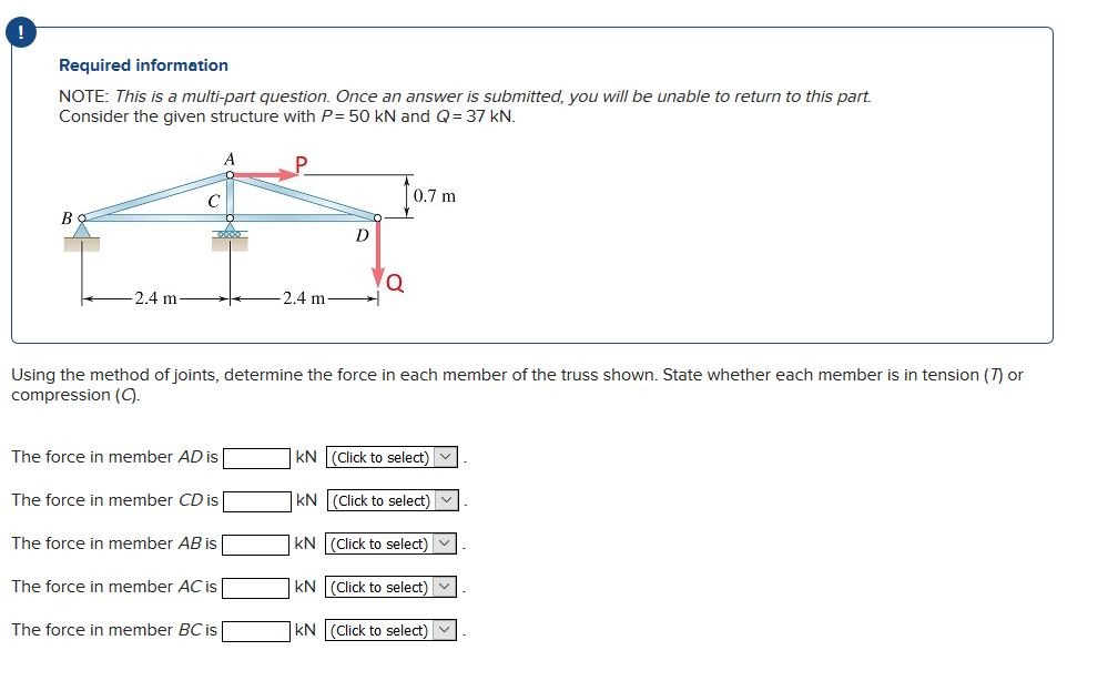 Solved Using The Method Of Joints, Determine The Force In | Chegg.com