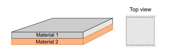 Solved Q5. (6 marks total) Thermal expansion. A Nobel prize | Chegg.com