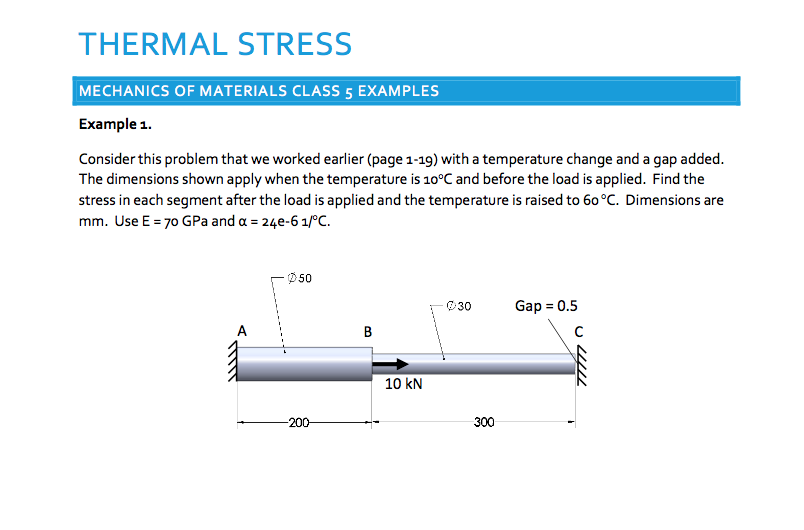 solved-thermal-stress-mechanics-of-materials-class-5-chegg