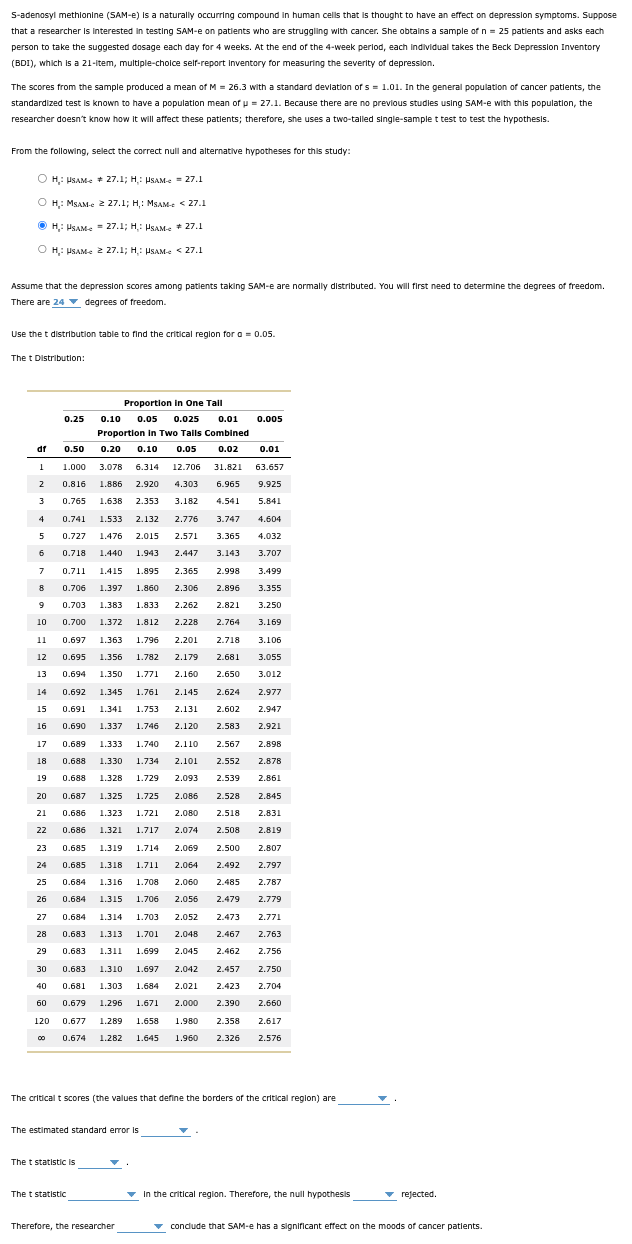 Solved The critical t scores (the values that define the | Chegg.com