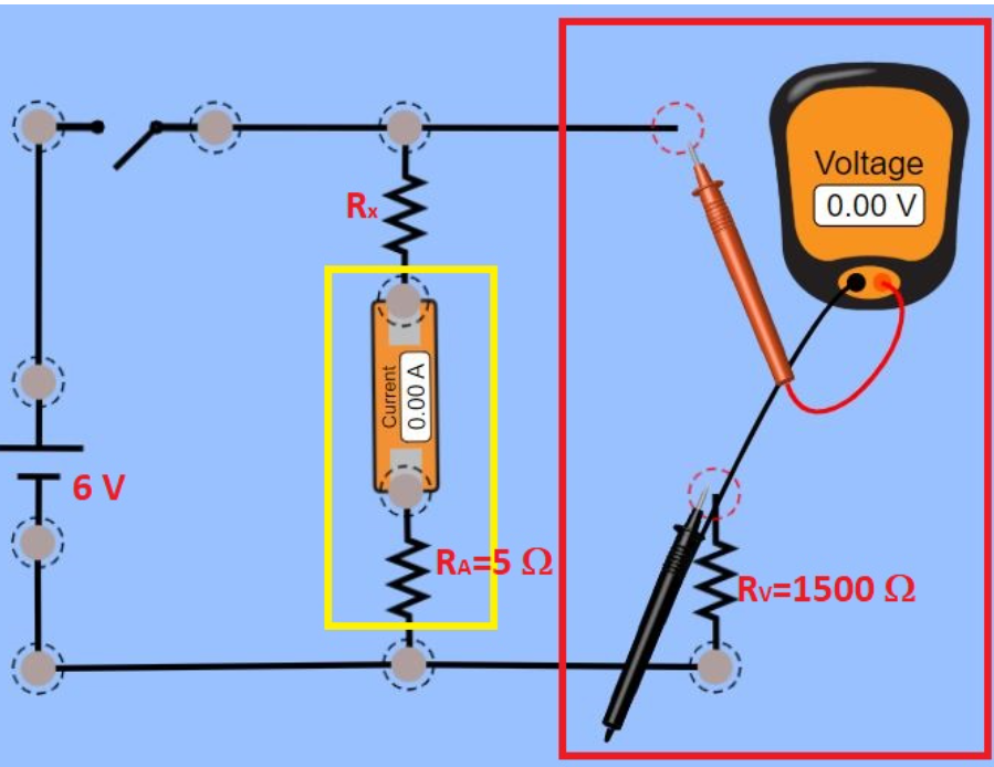 Solved Consider that you are using the following