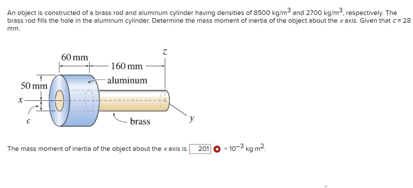 Solved An object is constructed of a brass rod and aluminum