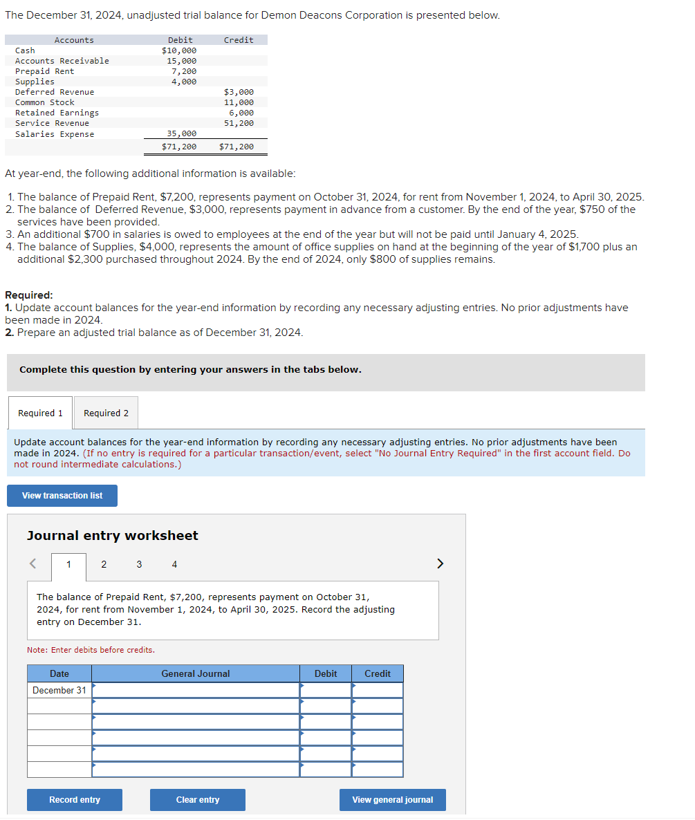 Solved The December 31,2024 , unadjusted trial balance for