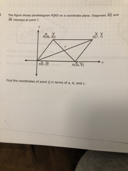 Solved The Figure Shows Parallelogram Pqrs On A Coordinate 1207