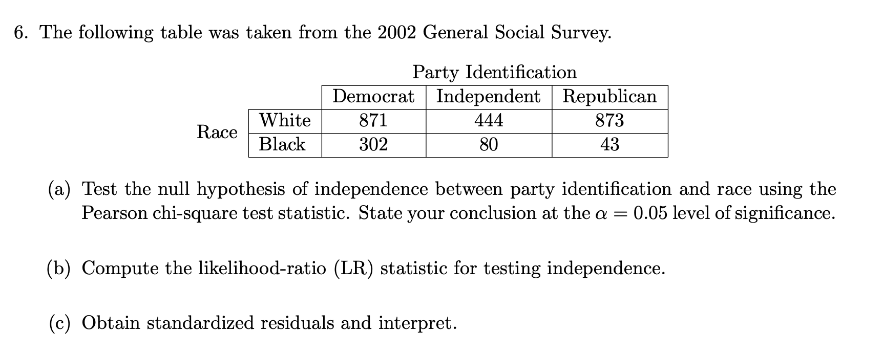 Solved 6. The Following Table Was Taken From The 2002 | Chegg.com