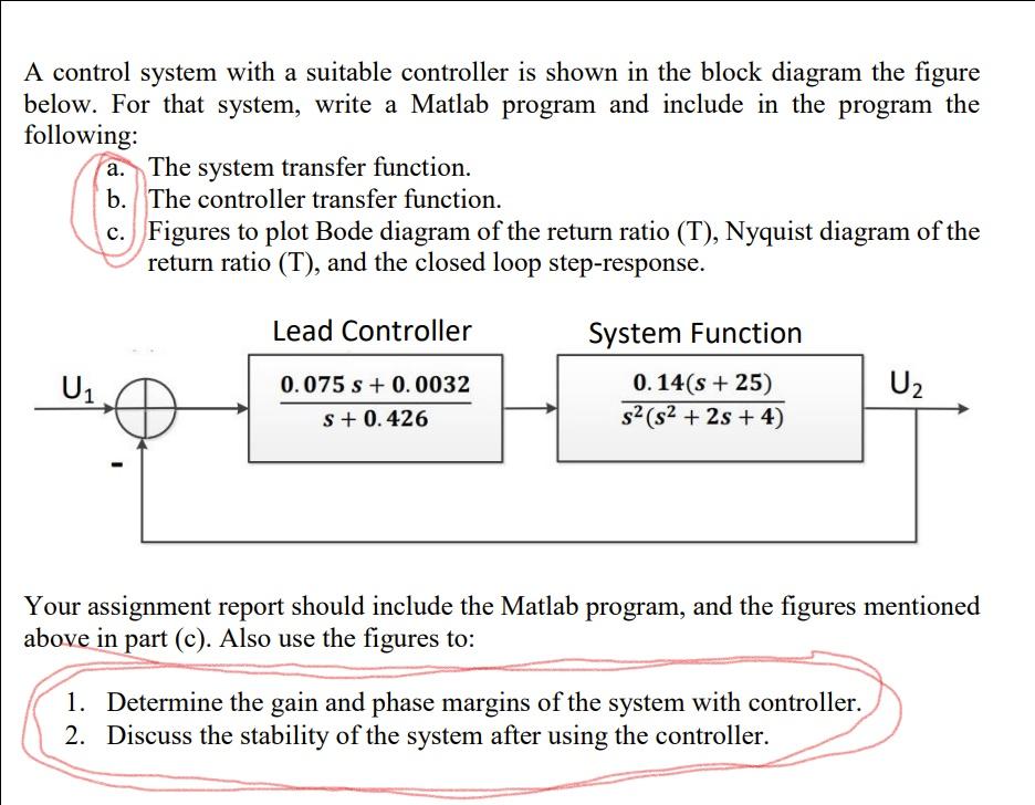 Solved A control system with a suitable controller is shown | Chegg.com
