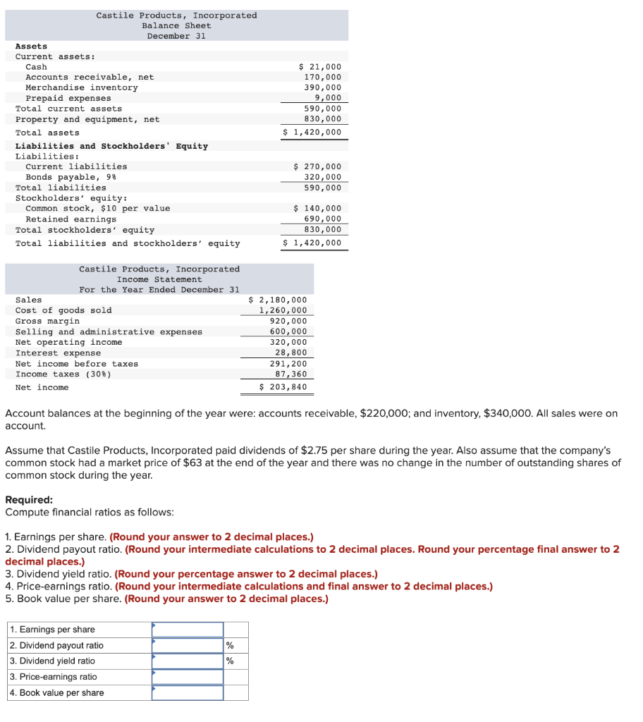 Solved Account balances at the beginning of the year were: | Chegg.com