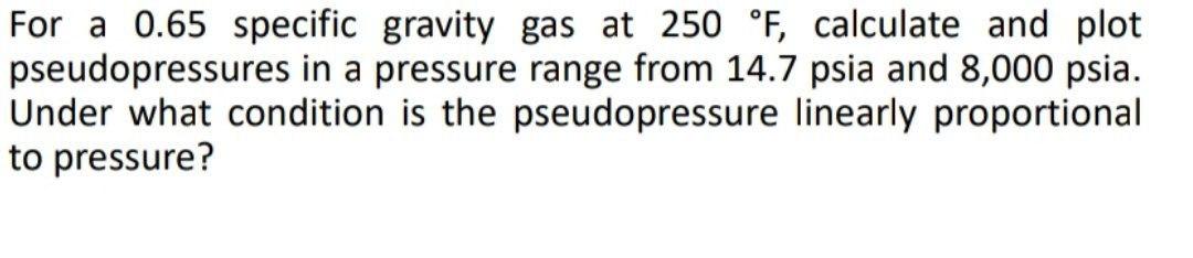 Solved For 0.65 specific gravity gas at 250 °F, calculate | Chegg.com