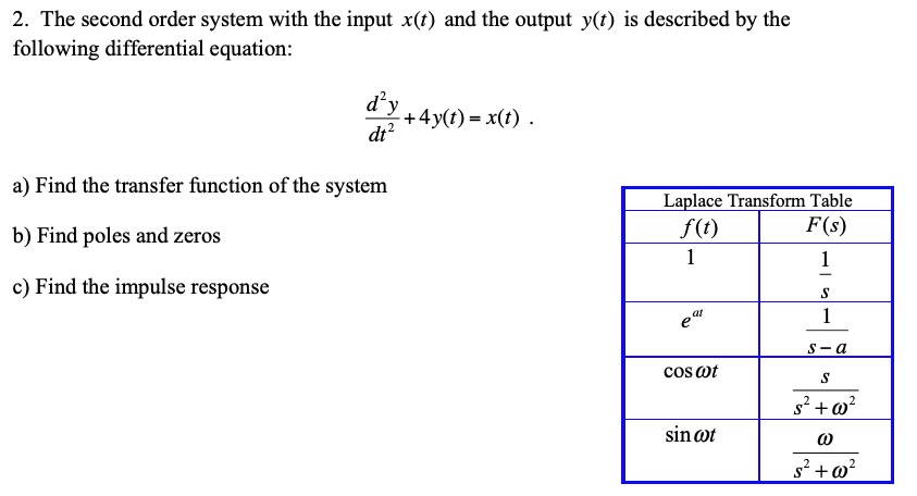 Solved 2 The Second Order System With The Input X T And Chegg Com