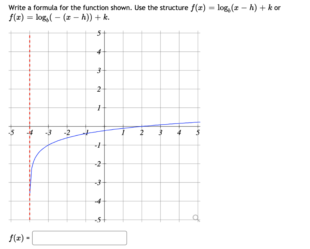 solved-write-a-formula-for-the-function-below-chegg