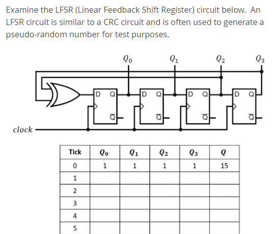 Solved Examine the LFSR (Linear Feedback Shift Register) | Chegg.com