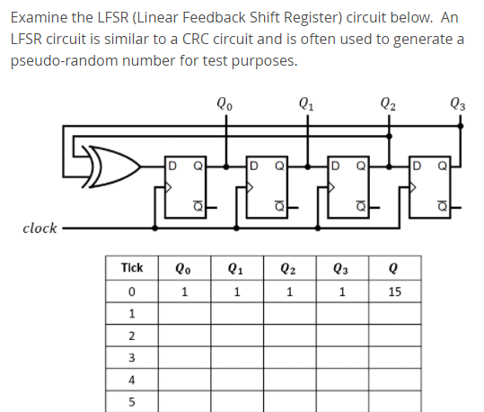 Solved Examine the LFSR Linear Feedback Shift Register Chegg