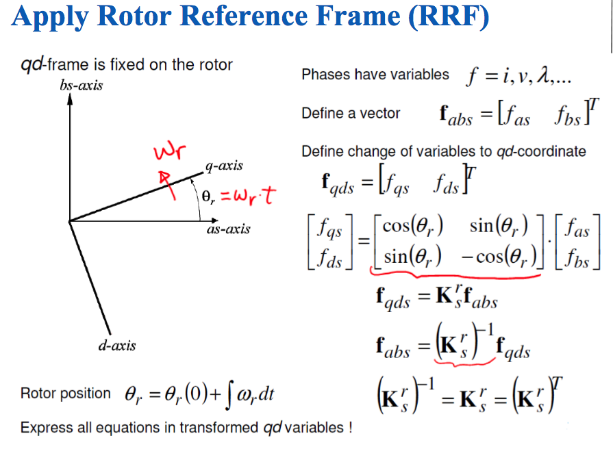 solved-apply-rotor-reference-frame-rrf-gd-frame-is-fixed-chegg