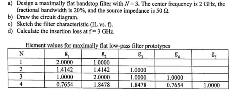 Solved a) Design a maximally flat bandstop filter with N= 3. | Chegg.com