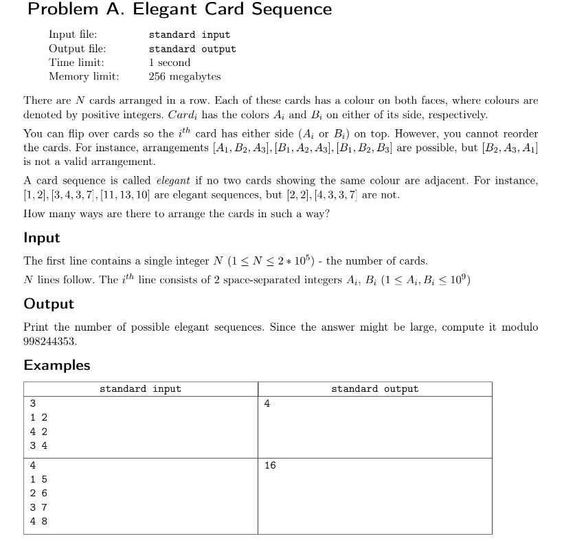 Solved Problem A Elegant Card Sequence There Are N Cards Chegg
