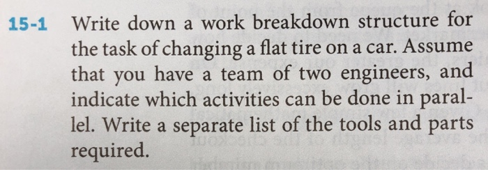 Solved 15-1. Write down a work breakdown structure for the | Chegg.com