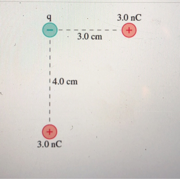 Solved what is the electric potential energy of the group of | Chegg.com