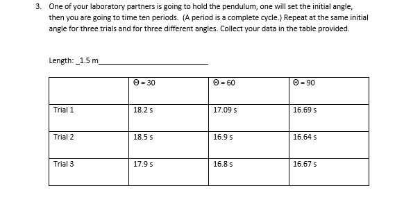 Solved Question Calculate The Ac For Each Situation Usin Chegg Com