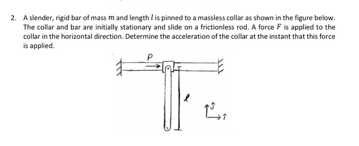 Solved A slender, rigid bar of mass m and length l is pinned | Chegg.com