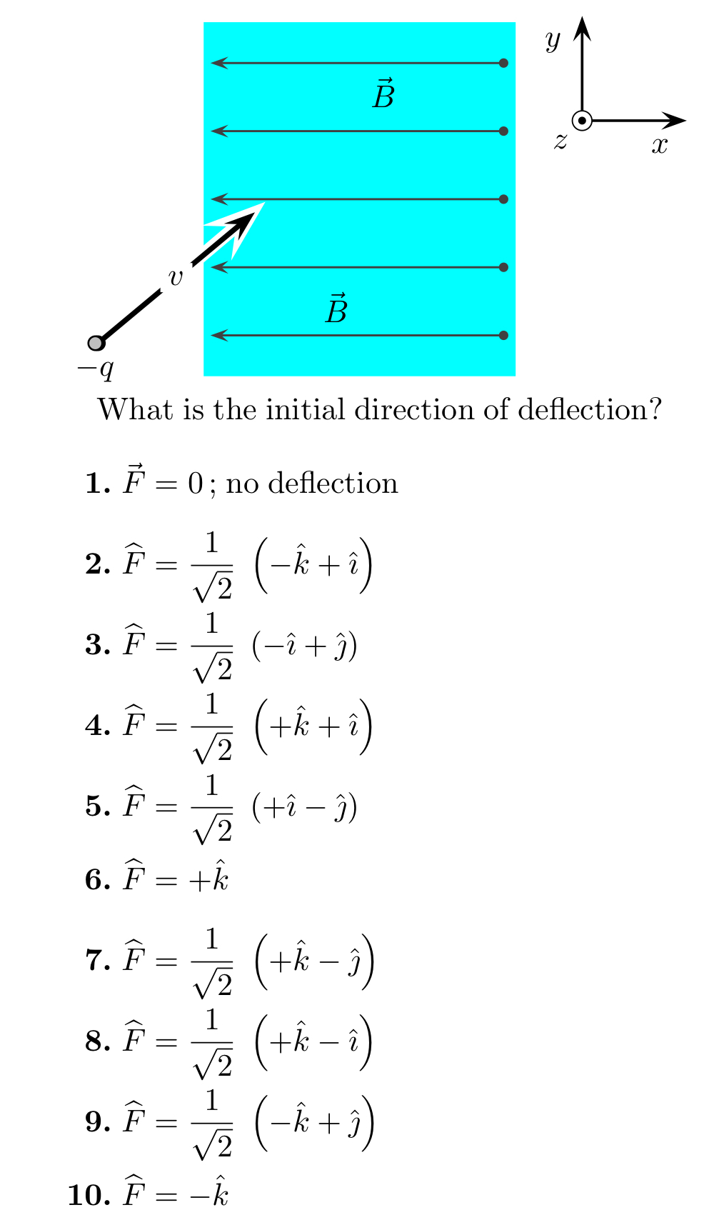 Solved 010 10 0 Points A Negatively Charged Particle Moving Chegg Com
