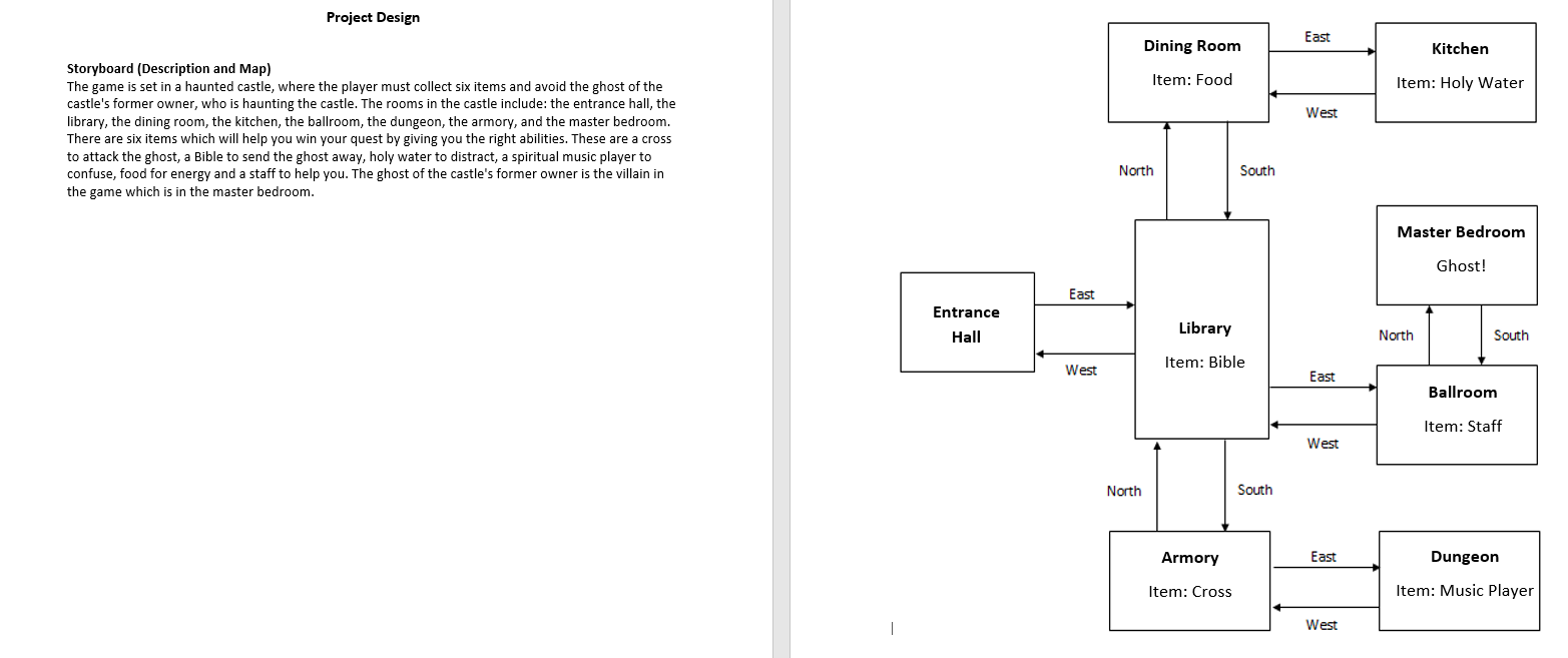 Solved Need help developing python code based on the | Chegg.com