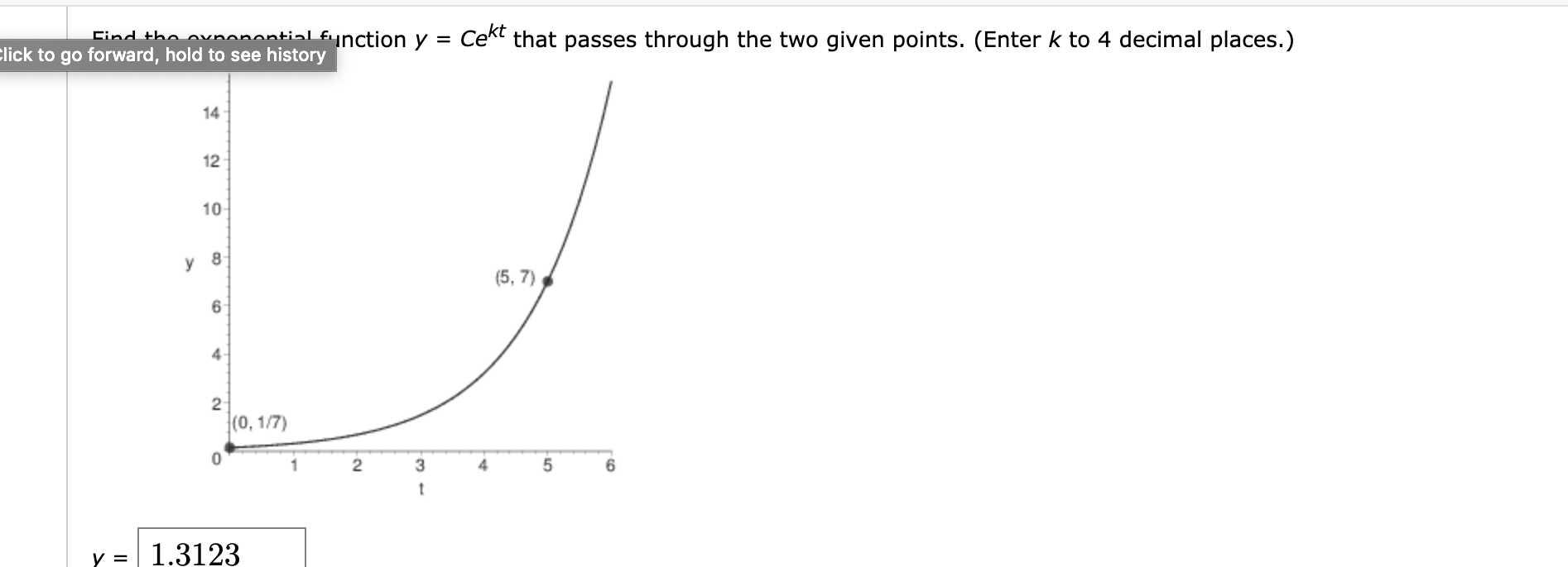 Solved Find the exponential function y = Cekt that passes | Chegg.com