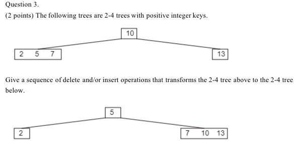 Solved Question 3 (2 Points) The Following Trees Are 2-4 | Chegg.com