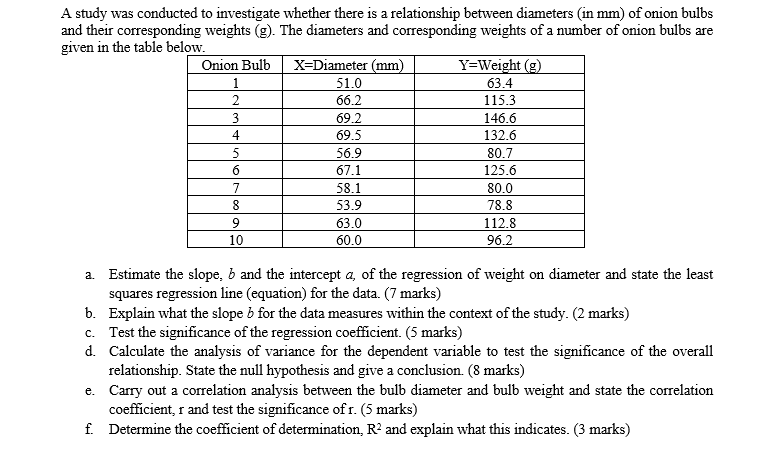 Solved 1 A study was conducted to investigate whether there | Chegg.com