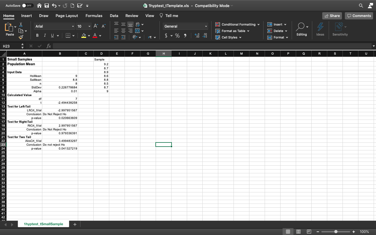 hypothesis testing small sample