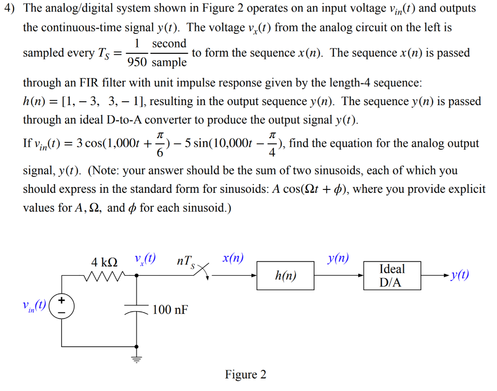 Solved 4) The analog/digital system shown in Figure 2 | Chegg.com