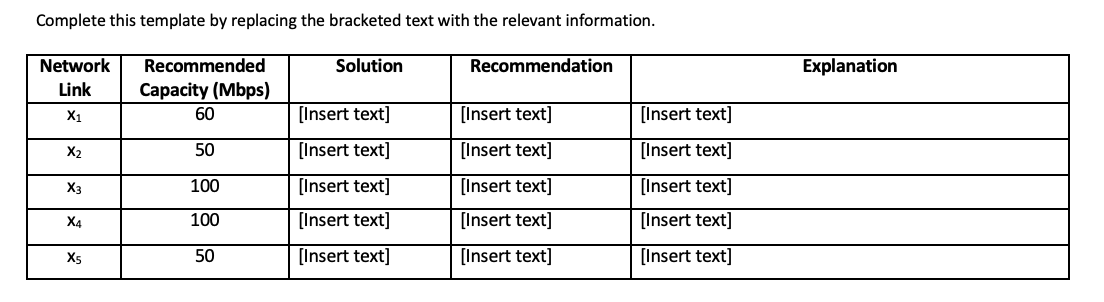 I need help understanding how to construct the | Chegg.com