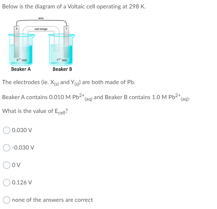 Solved Below Is The Diagram Of A Voltaic Cell Operating At | Chegg.com