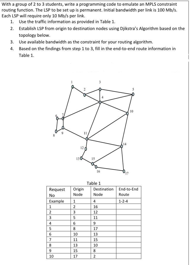 solved-with-a-group-of-2-to-3-students-write-a-programming-chegg