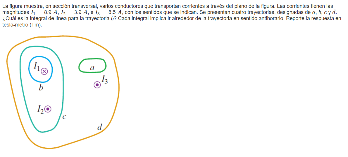 La figura muestra, en sección transversal, varios conductores que transportan corrientes a través del plano de la figura. Las