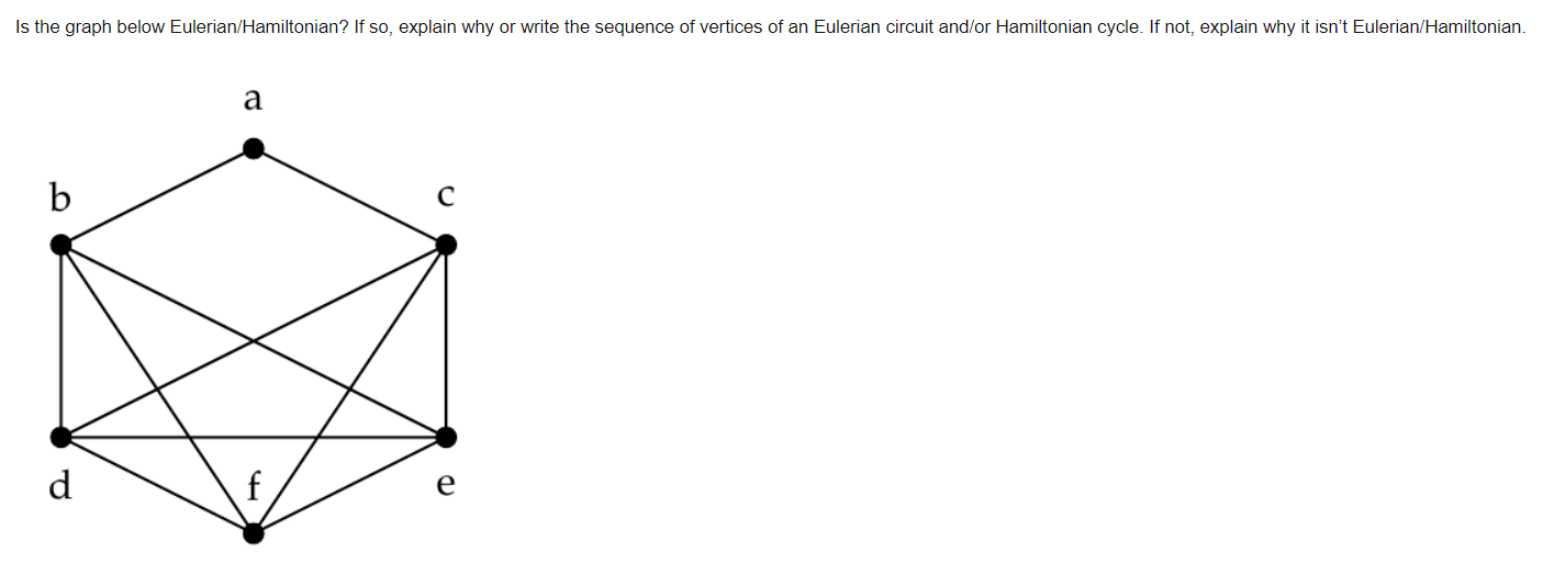 Solved Is The Graph Below Eulerian/Hamiltonian? If So, | Chegg.com