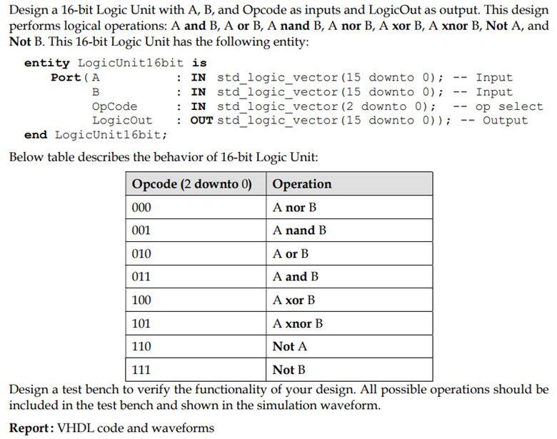 Solved Design a 16-bit Logic Unit with A, B, and Opcode as | Chegg.com