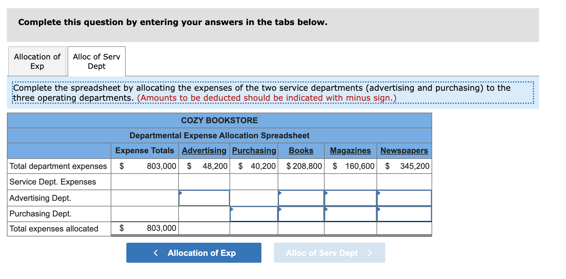 Solved Exercise 24-3 Service Department Expenses Allocated | Chegg.com