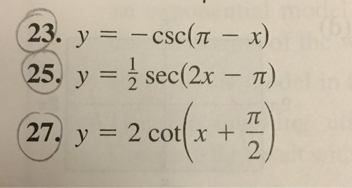 Solved Library of Parent Functions In Exercises 9-28, sketch | Chegg.com