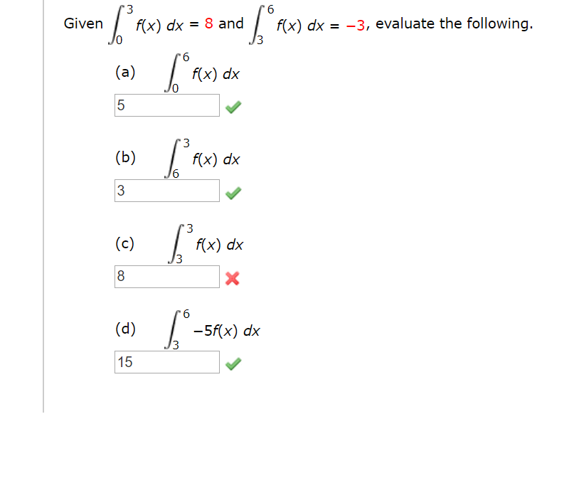Solved Evaluate the following. Find the average value of | Chegg.com