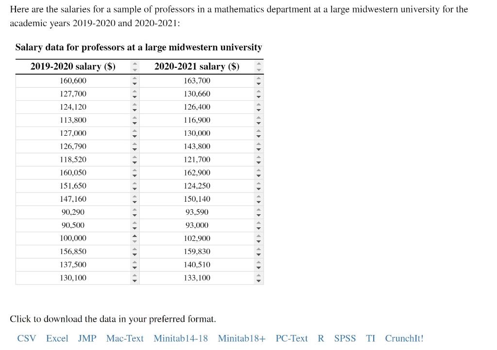 Solved What proportion of the variation in 2020‑2021 | Chegg.com