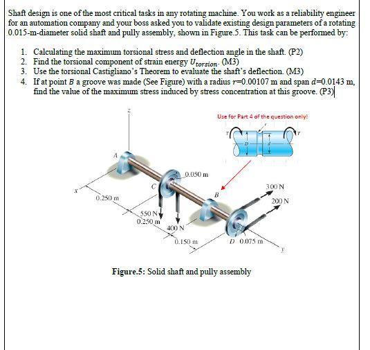 Solved Shaft design is one of the most critical tasks in any | Chegg.com