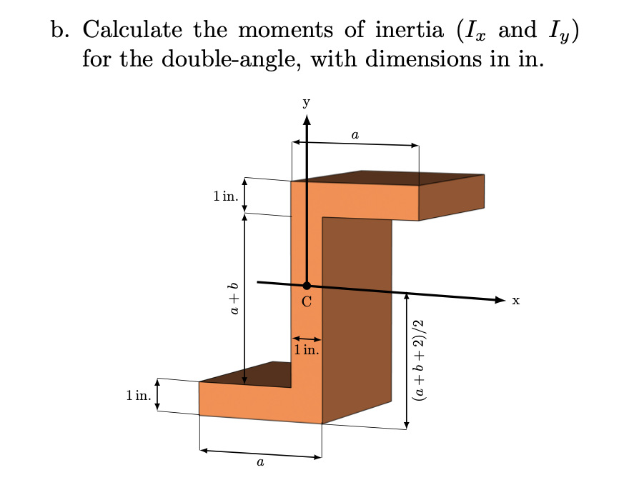 Solved b. Calculate the moments of inertia (Ix and Iy) for | Chegg.com