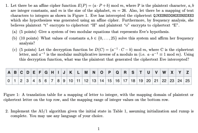 Solved 1. Let there be an affine cipher function E(P) = (a. | Chegg.com