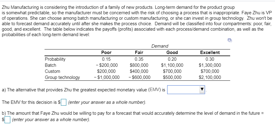 Solved Zhu Manufacturing Is Considering The Introduction Of 