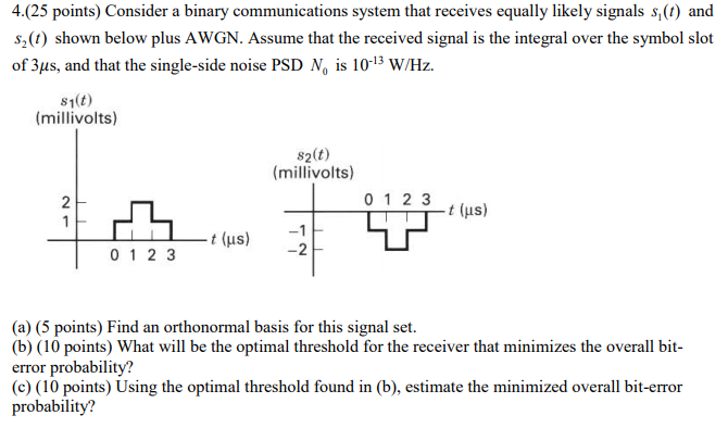 Signal