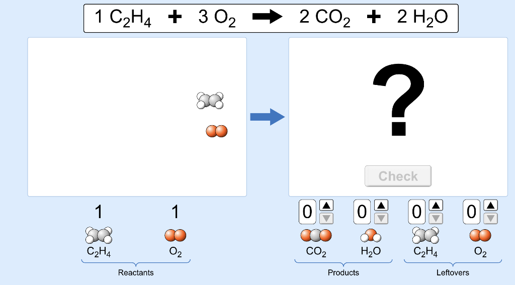 Solved 1 C2H4 3 O2 2 CO2 2 H2O Check 1 1 0 0 0 0 C2H4