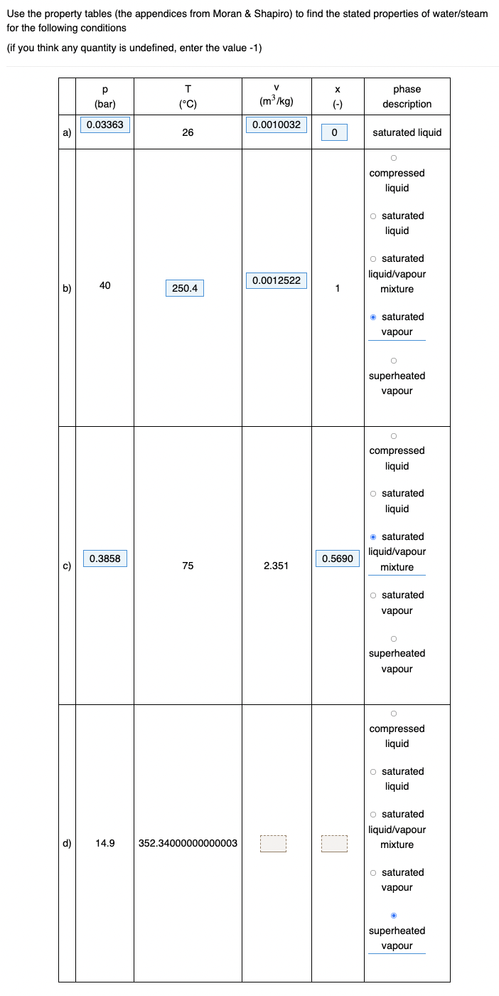 Use The Property Tables (the Appendices From Moran \& | Chegg.com