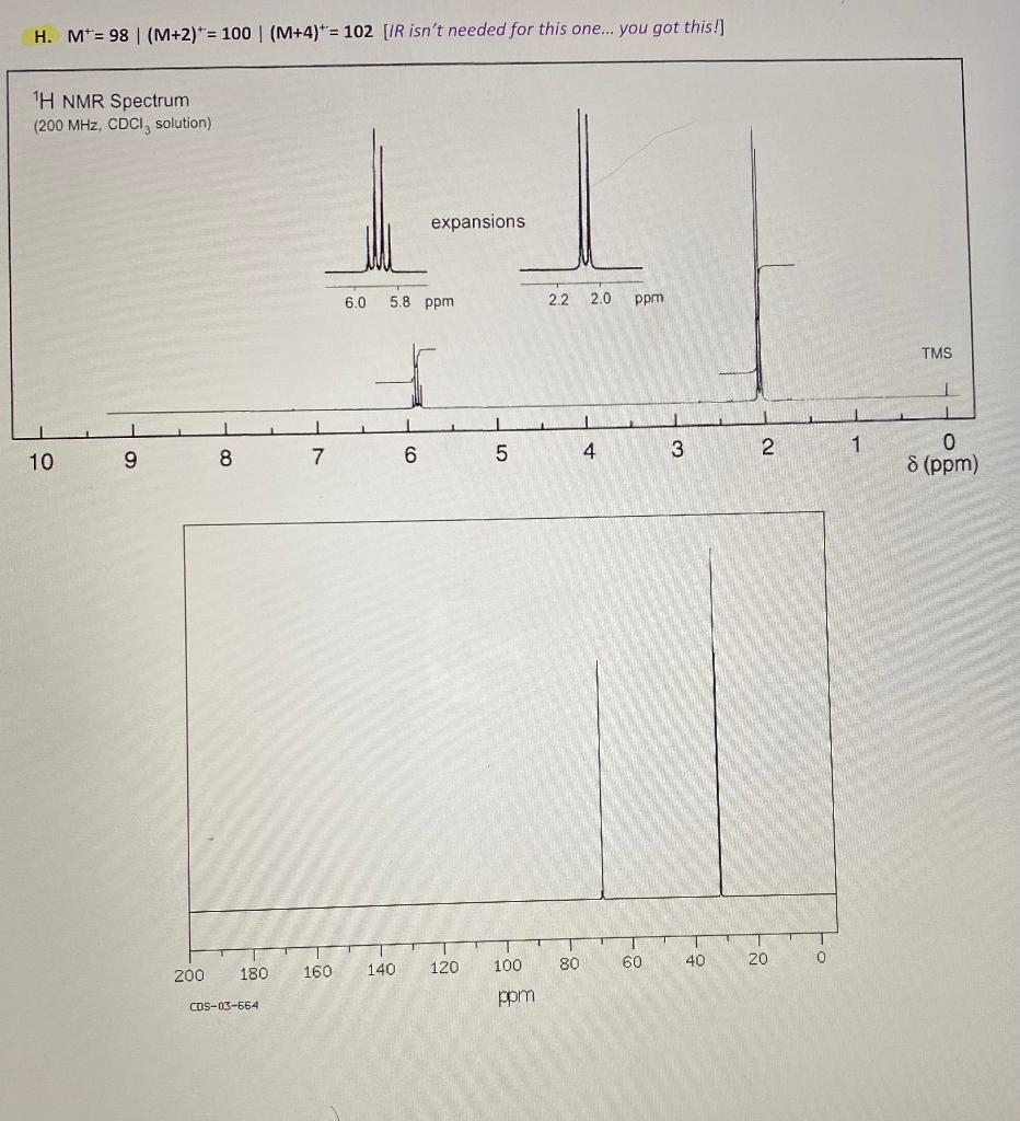 H and hotsell m spectrum