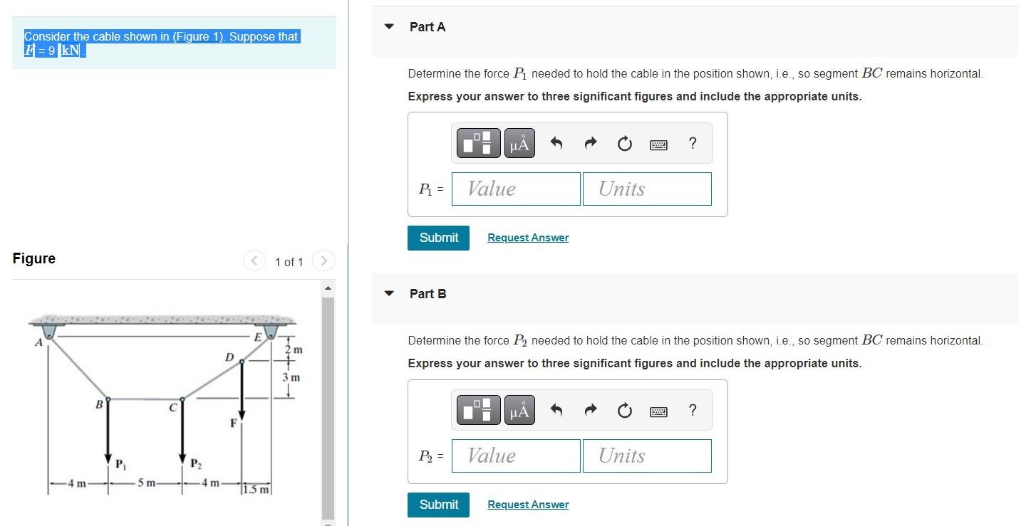 Solved Consider The Cable Shown In (Figure 1). Suppose That | Chegg.com