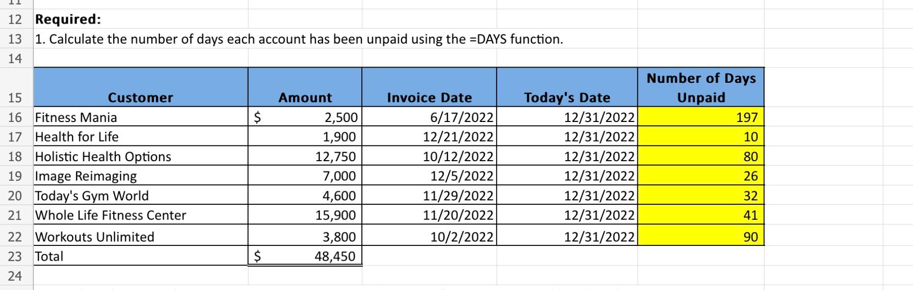 Solved 2 Required: 1. Calculate the number of days each | Chegg.com